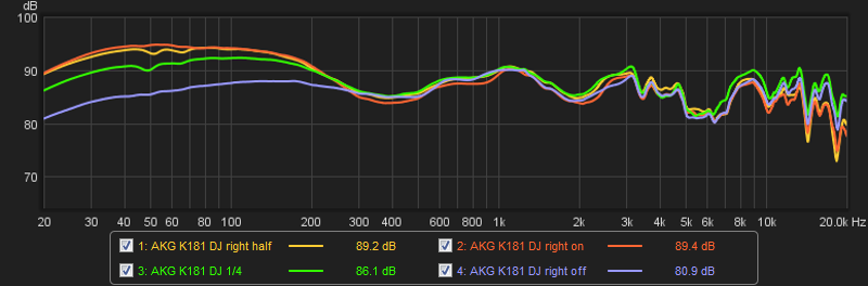 K181 dj ue deals