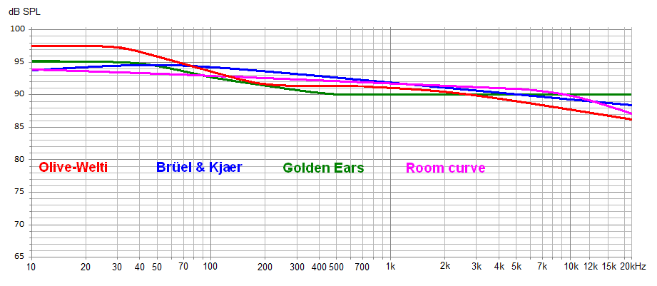 correction-plots-2.png